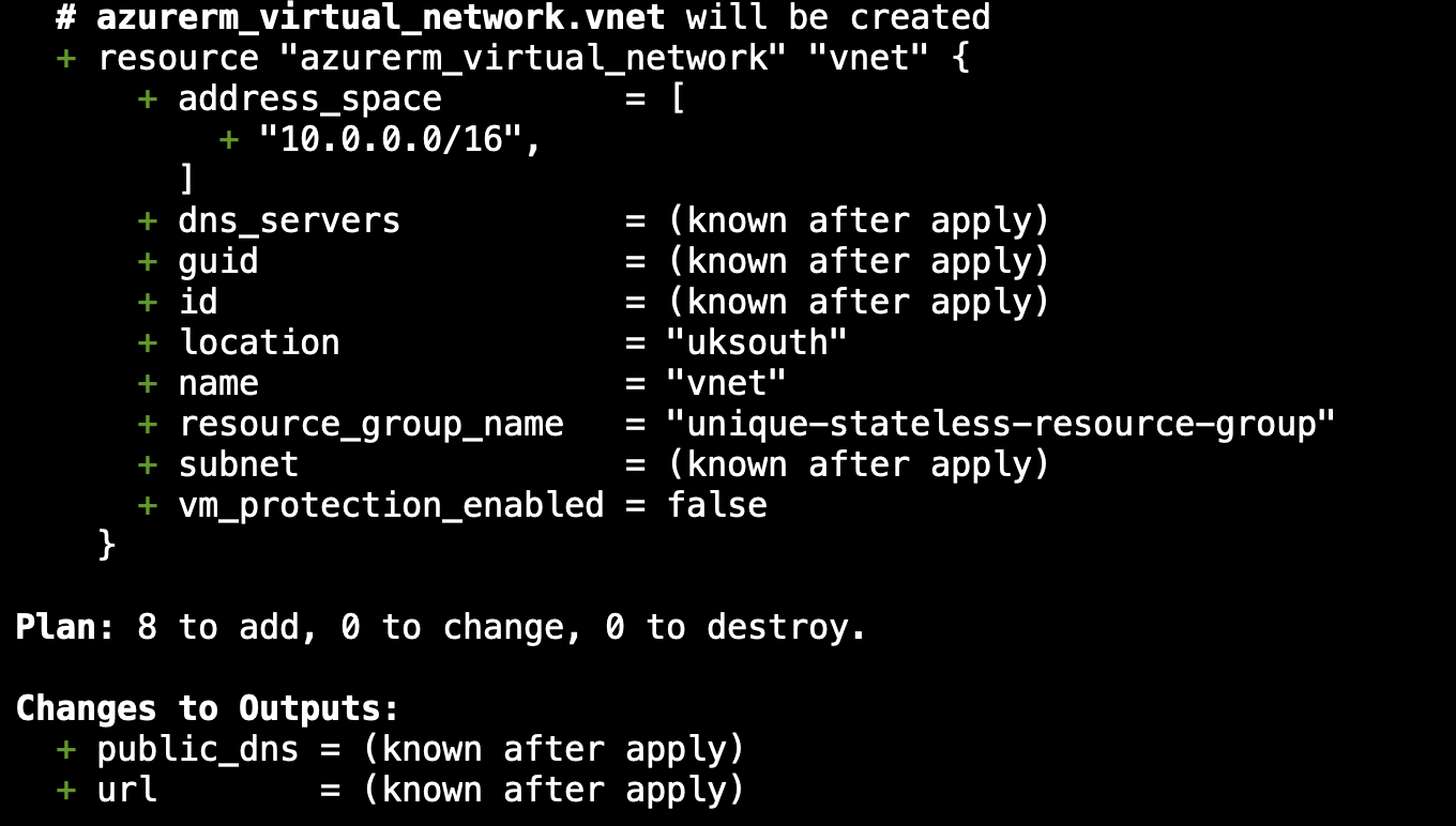 Stateless Terraform Plan